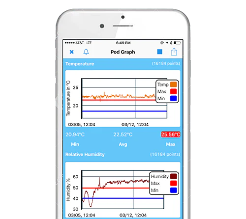 Verigo Pod Cryo PG1 Bluetooth Low Temperature Datalogger With Probe - Image 4